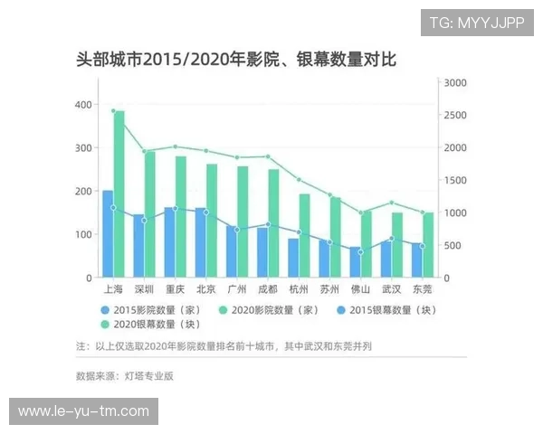 数据透视维罗纳：攻防效率显露走势